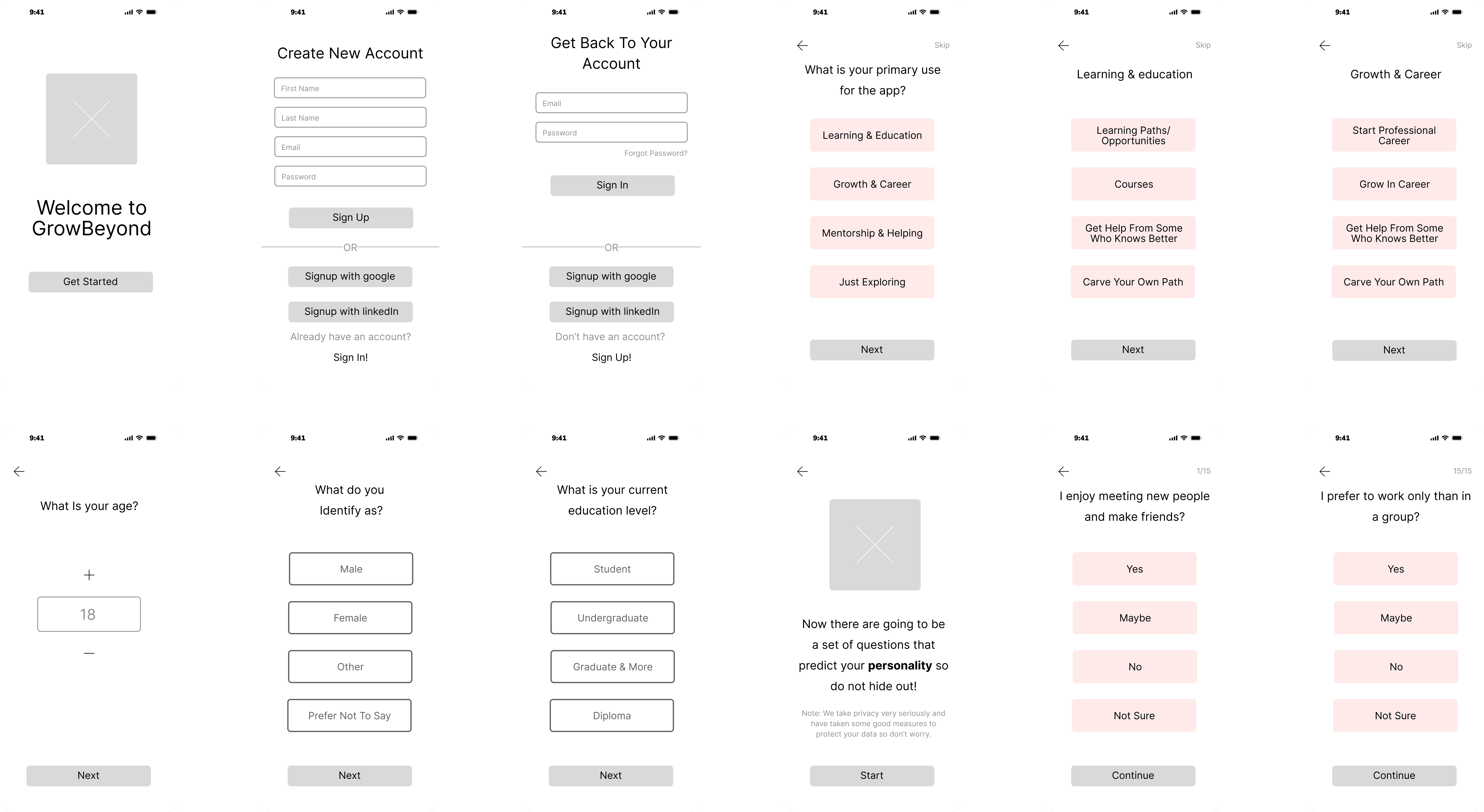 Digital wireframe