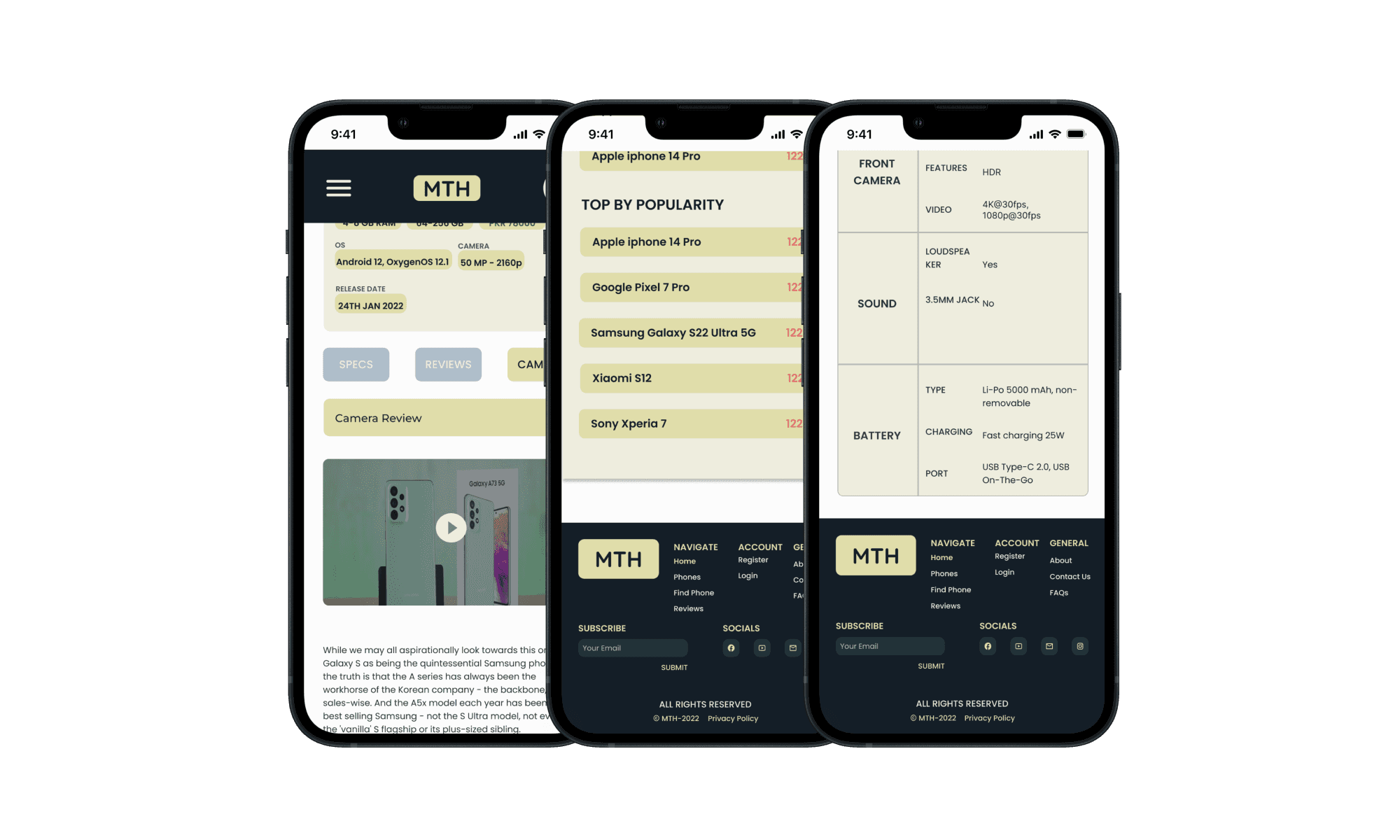 Responsive design